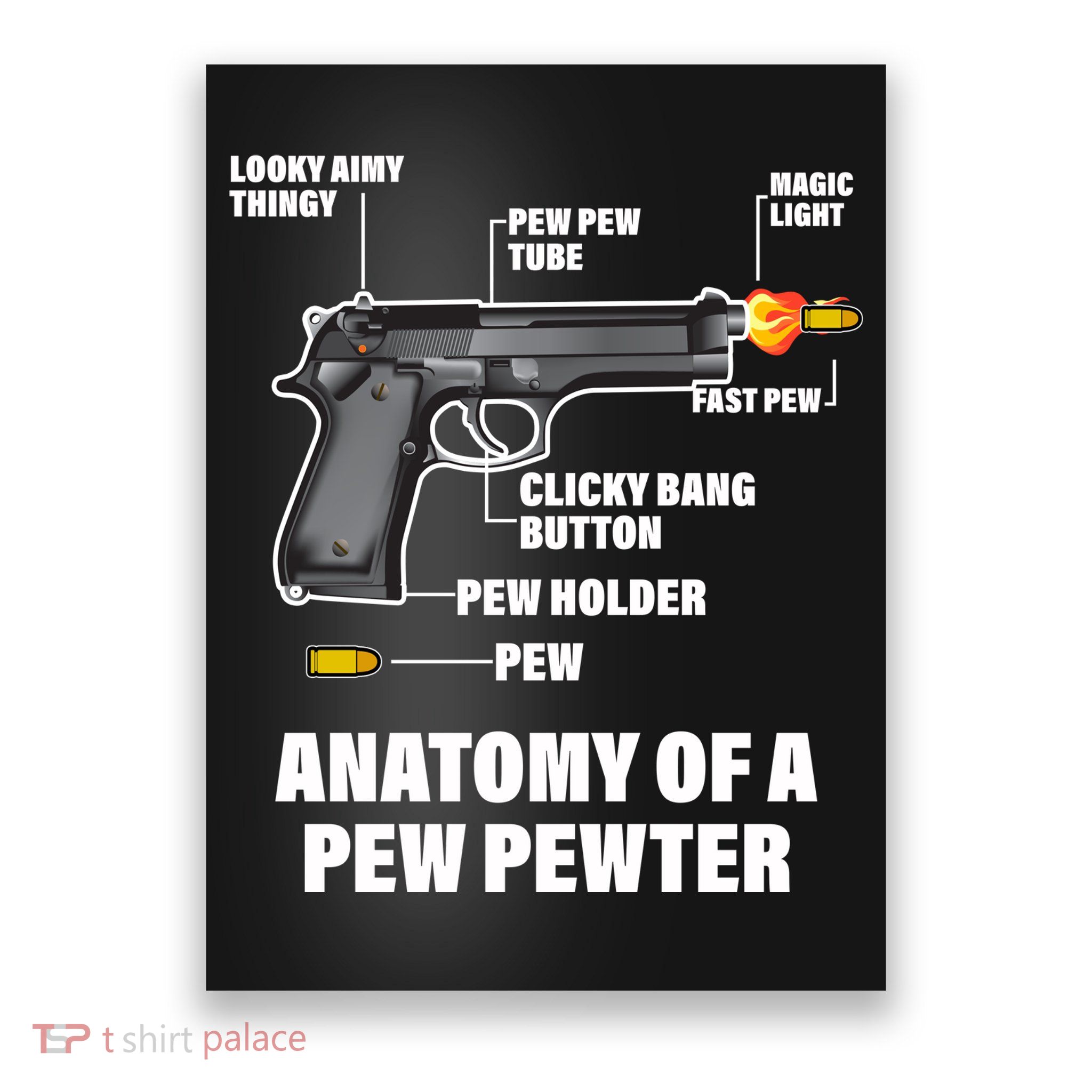 Pew Pewer Anatomy Poster