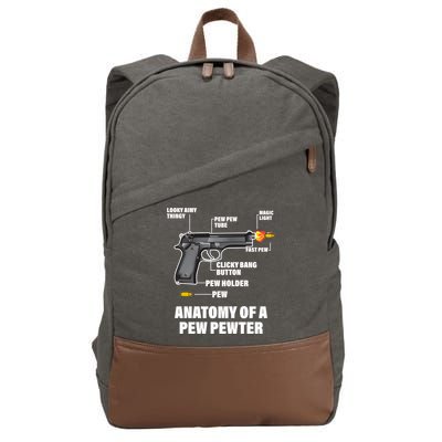 Pew Pewer Anatomy Cotton Canvas Backpack