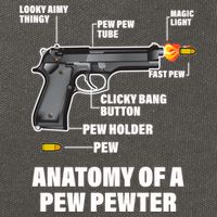 Pew Pewer Anatomy Cotton Canvas Backpack