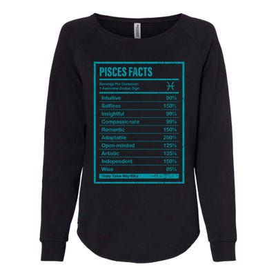 Pisces Facts And Funny Zodiac Gift Meaningful Gift Womens California Wash Sweatshirt