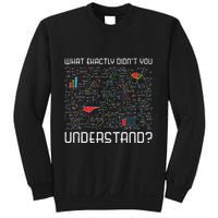 Physics Formulas Funny Science Geek Gift Physics Sweatshirt