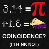 Pi Funny Gift 3 14 = Pie Coincidence ? I Think Not Happy Pi Day Gift Ladies PosiCharge Tri-Blend Wicking Tank