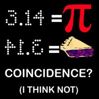 Pi Funny Gift 3 14 = Pie Coincidence ? I Think Not Happy Pi Day Gift Sustainable Bucket Hat