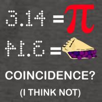 Pi Funny Gift 3 14 = Pie Coincidence ? I Think Not Happy Pi Day Gift Vector Backpack