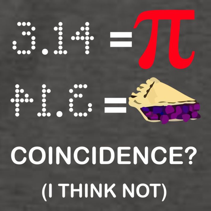 Pi Funny Gift 3 14 = Pie Coincidence ? I Think Not Happy Pi Day Gift Vector Backpack
