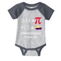 Pi Funny Gift 3 14 = Pie Coincidence ? I Think Not Happy Pi Day Gift Infant Baby Jersey Bodysuit