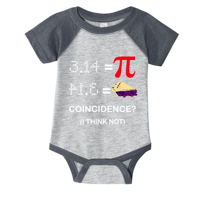 Pi Funny Gift 3 14 = Pie Coincidence ? I Think Not Happy Pi Day Gift Infant Baby Jersey Bodysuit