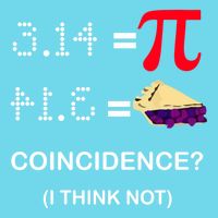 Pi Funny Gift 3 14 = Pie Coincidence ? I Think Not Happy Pi Day Gift Poster