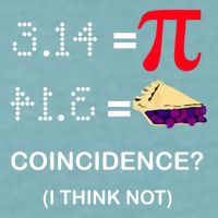 Pi Funny Gift 3 14 = Pie Coincidence ? I Think Not Happy Pi Day Gift Sueded Cloud Jersey T-Shirt