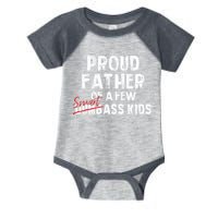 Proud Father Of A Few Smart Ass Not Dumbass Infant Baby Jersey Bodysuit