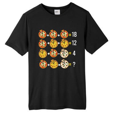 Pizza Funny Order Of Operations Pizza Quiz Math Teacher Tall Fusion ChromaSoft Performance T-Shirt