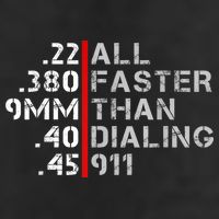 Pro Gun Rights Shirt Faster Than Dialing 911 Gun Lovers 11oz C Handle Ceramic Mug