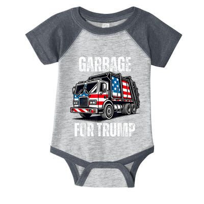 Proud Garbage Trump Supporter Garbage For Trump Supporter Infant Baby Jersey Bodysuit