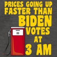 Prices Going Up Faster Than Biden Votes At 3AM Funny Vector Backpack
