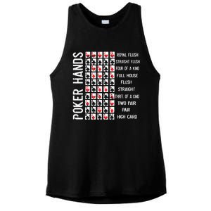 Poker Hands Cheat Sheet Card Casino Games Funny Player Gift Ladies PosiCharge Tri-Blend Wicking Tank