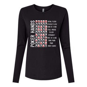 Poker Hands Cheat Sheet Card Casino Games Funny Player Gift Womens Cotton Relaxed Long Sleeve T-Shirt