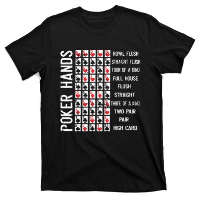 Poker Hands Cheat Sheet Card Casino Games Funny Player Gift T-Shirt