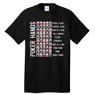 Poker Hands Cheat Sheet Card Casino Games Funny Player Gift Tall T-Shirt