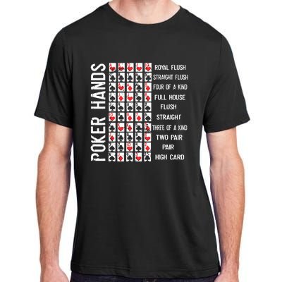 Poker Hands Cheat Sheet Card Casino Games Funny Player Gift Adult ChromaSoft Performance T-Shirt