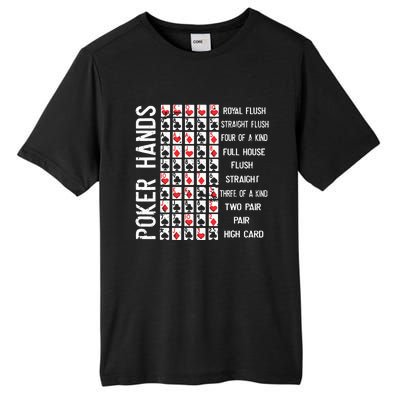 Poker Hands Cheat Sheet Card Casino Games Funny Player Gift Tall Fusion ChromaSoft Performance T-Shirt