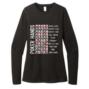 Poker Hands Cheat Sheet Card Casino Games Funny Player Gift Womens CVC Long Sleeve Shirt