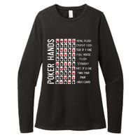 Poker Hands Cheat Sheet Card Casino Games Funny Player Gift Womens CVC Long Sleeve Shirt