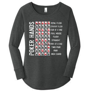 Poker Hands Cheat Sheet Card Casino Games Funny Player Gift Women's Perfect Tri Tunic Long Sleeve Shirt