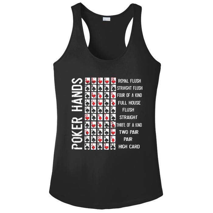 Poker Hands Cheat Sheet Card Casino Games Funny Player Gift Ladies PosiCharge Competitor Racerback Tank