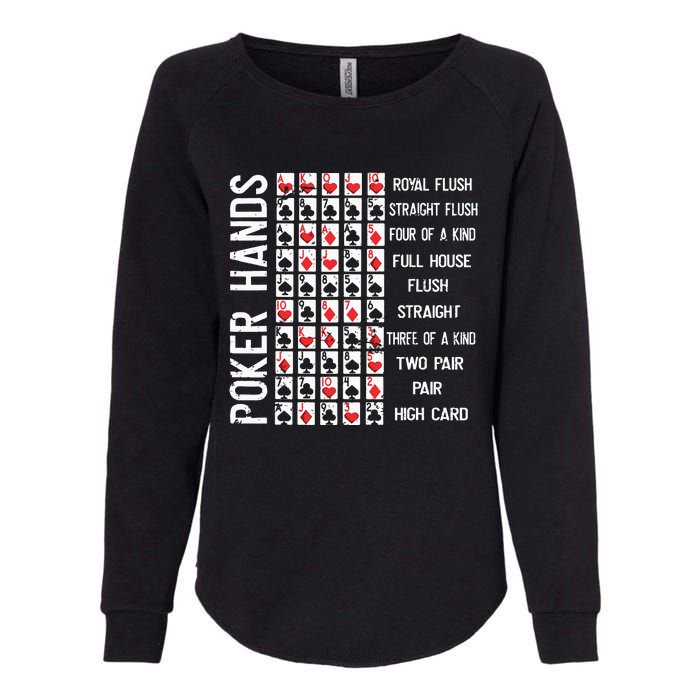 Poker Hands Cheat Sheet Card Casino Games Funny Player Gift Womens California Wash Sweatshirt