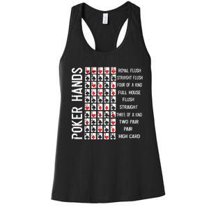 Poker Hands Cheat Sheet Card Casino Games Funny Player Gift Women's Racerback Tank