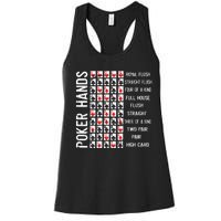 Poker Hands Cheat Sheet Card Casino Games Funny Player Gift Women's Racerback Tank