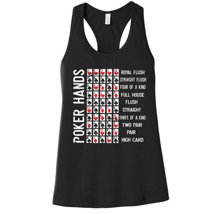 Poker Hands Cheat Sheet Card Casino Games Funny Player Gift Women's Racerback Tank