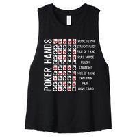 Poker Hands Cheat Sheet Card Casino Games Funny Player Gift Women's Racerback Cropped Tank