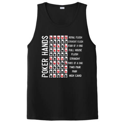 Poker Hands Cheat Sheet Card Casino Games Funny Player Gift PosiCharge Competitor Tank