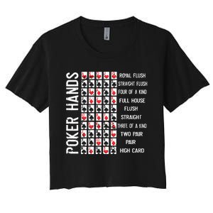 Poker Hands Cheat Sheet Card Casino Games Funny Player Gift Women's Crop Top Tee