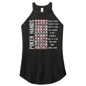 Poker Hands Cheat Sheet Card Casino Games Funny Player Gift Women's Perfect Tri Rocker Tank