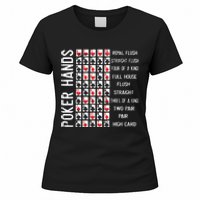 Poker Hands Cheat Sheet Card Casino Games Funny Player Gift Women's T-Shirt