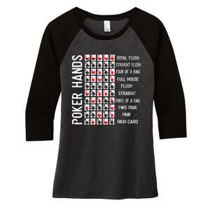 Poker Hands Cheat Sheet Card Casino Games Funny Player Gift Women's Tri-Blend 3/4-Sleeve Raglan Shirt