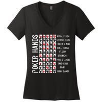 Poker Hands Cheat Sheet Card Casino Games Funny Player Gift Women's V-Neck T-Shirt