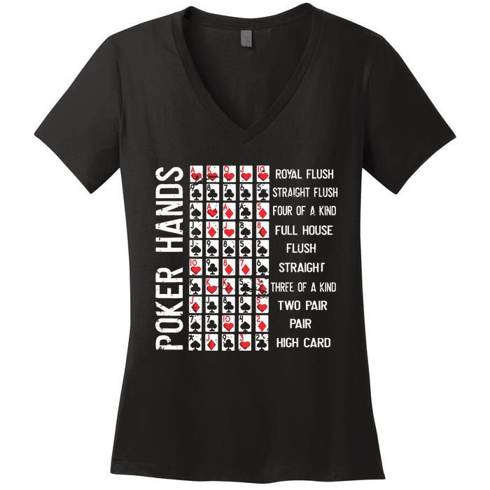 Poker Hands Cheat Sheet Card Casino Games Funny Player Gift Women's V-Neck T-Shirt