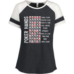 Poker Hands Cheat Sheet Card Casino Games Funny Player Gift Enza Ladies Jersey Colorblock Tee