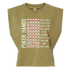 Poker Hands Cheat Sheet Card Casino Games Funny Player Gift Garment-Dyed Women's Muscle Tee