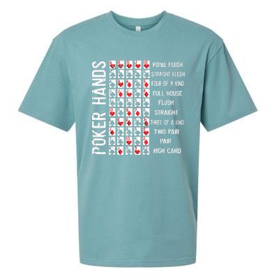 Poker Hands Cheat Sheet Card Casino Games Funny Player Gift Sueded Cloud Jersey T-Shirt