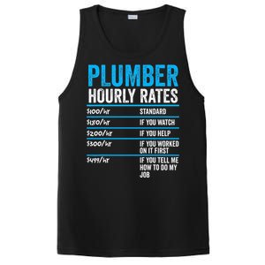 Plumber Hourly Rate Funny Description Of Services With Price PosiCharge Competitor Tank