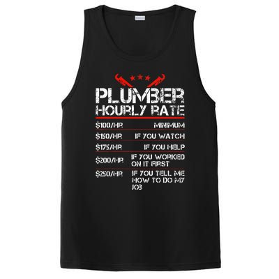 Plumber Hourly Rate Funny Plumbing Worker Labor PosiCharge Competitor Tank