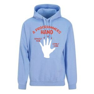 Programmers Hand Software Developer Computer Engineer Coder Cute Gift Unisex Surf Hoodie