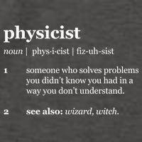 Physicist Definition Solve Problems Vector Backpack