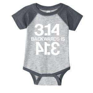 Pi 3.14 Backwards Is Pie Infant Baby Jersey Bodysuit