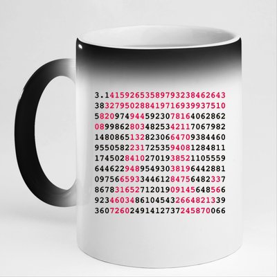 Pi Day Sign Numbers 3.14 11oz Black Color Changing Mug