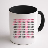 Pi Day Sign Numbers 3.14 Mug